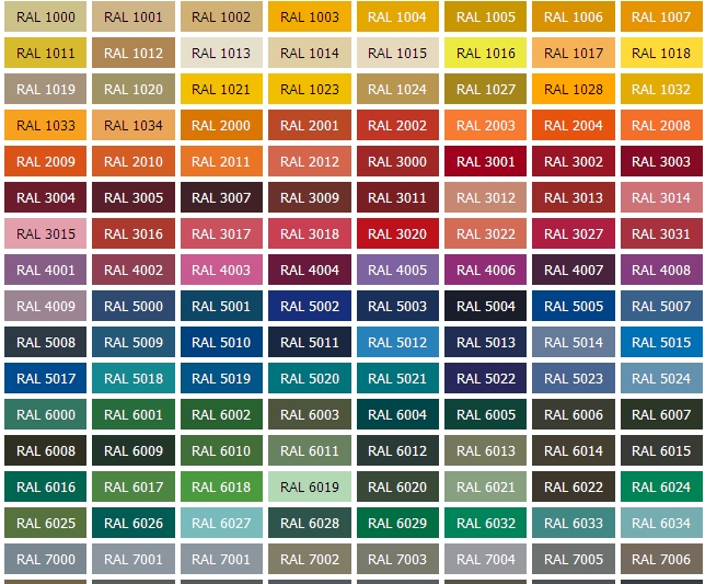 RAL — немецкий цветовой стандарт, разработанный в 1927 году Государственным комитетом по условиям поставок (нем. Reichsausschuß für Lieferbedingungen und Gütesicherung) по просьбе производителей лакокрасочной продукции.  Институт RAL установил стандарт на цветовое пространство, разделив его на диапазоны и обозначив каждый цвет однозначным цифровым индексом. 