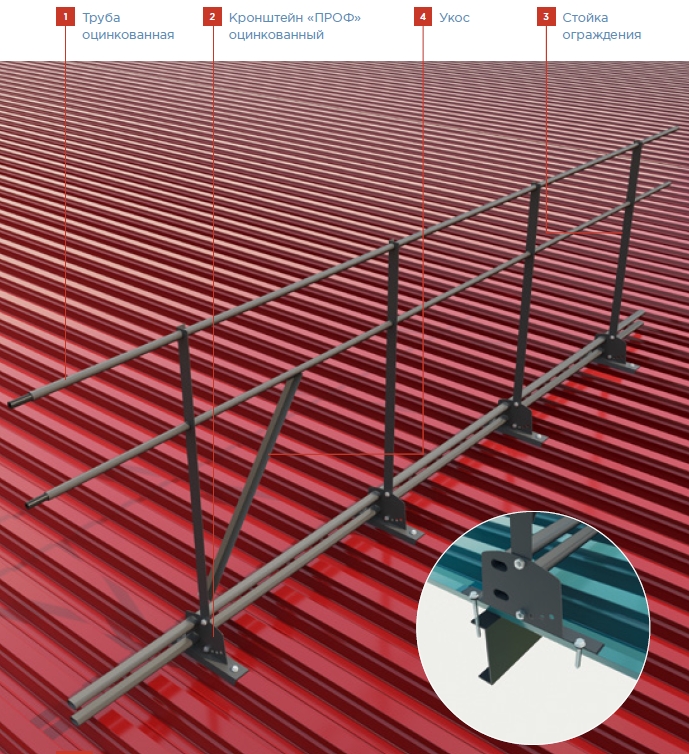 Купить кровельное ограждение ПРОФ для сэндвич-панелей и профлиста